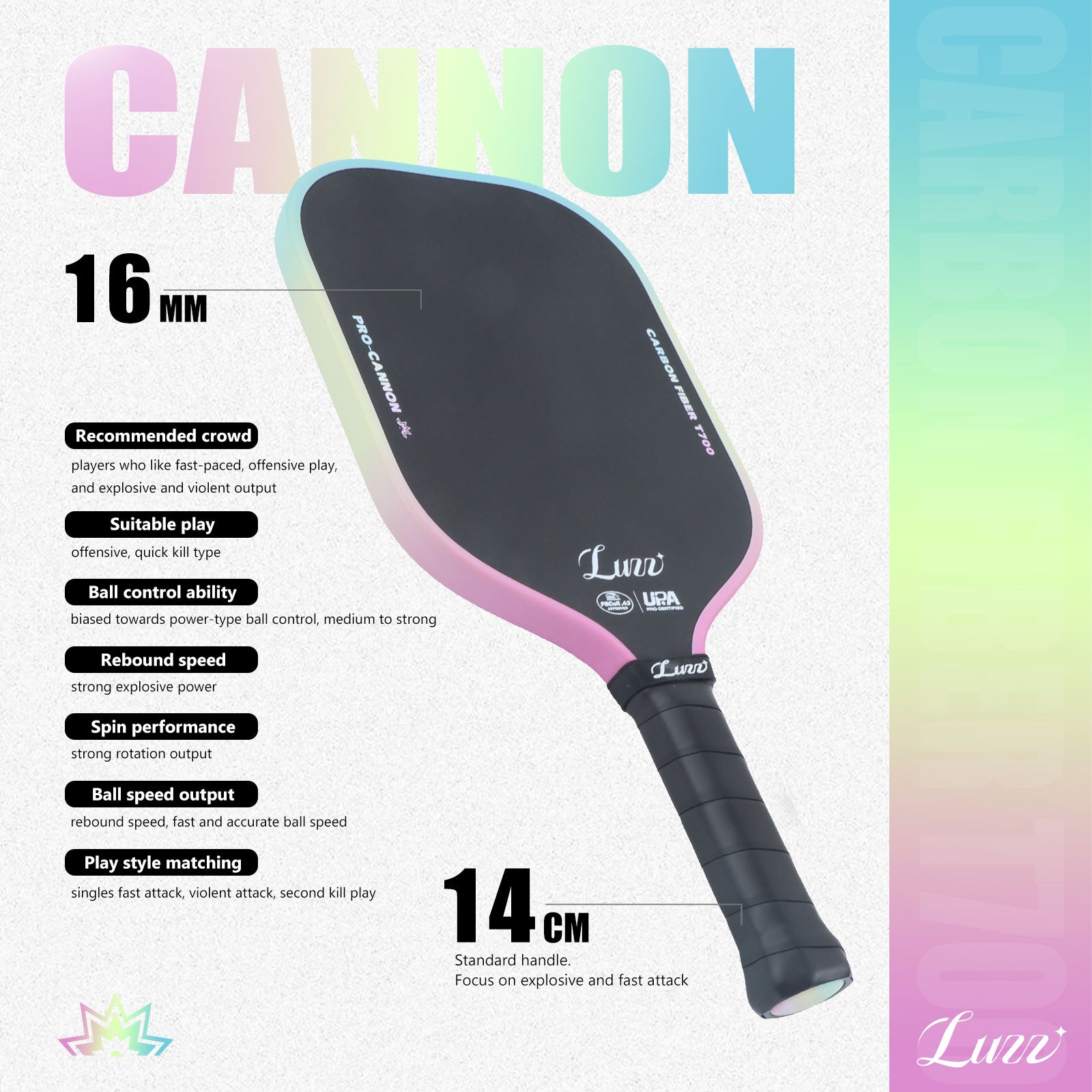 Luzz Candy Cannon detail image 11