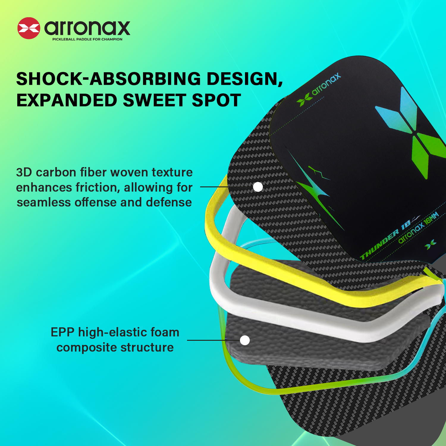 Arronax Thunder10 16mm pickleball paddle product detail image
