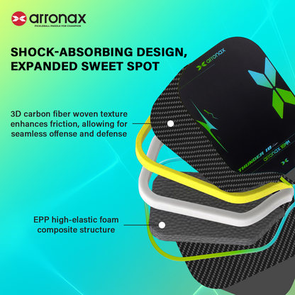 Arronax Thunder10 16mm pickleball paddle product detail image